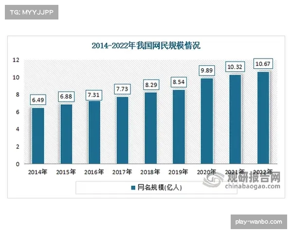 体育赛事直播互动付费墙用户接受度分析及增值服务影响探讨 体育赛事直播互动付费墙用户接受度分析及增值服务影响探讨