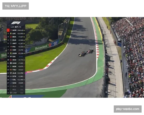 诺里斯墨西哥站杆位夺冠 迈凯伦赛车攻防效率均衡 诺里斯墨西哥站杆位夺冠 迈凯伦赛车攻防效率均衡